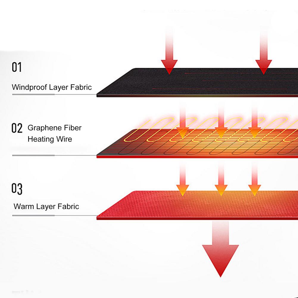 Gilet riscaldante elettrico invernale giacca riscaldata a 7 zona giacca termica per scaldino esterno a temperatura regolabile a 3 velocità