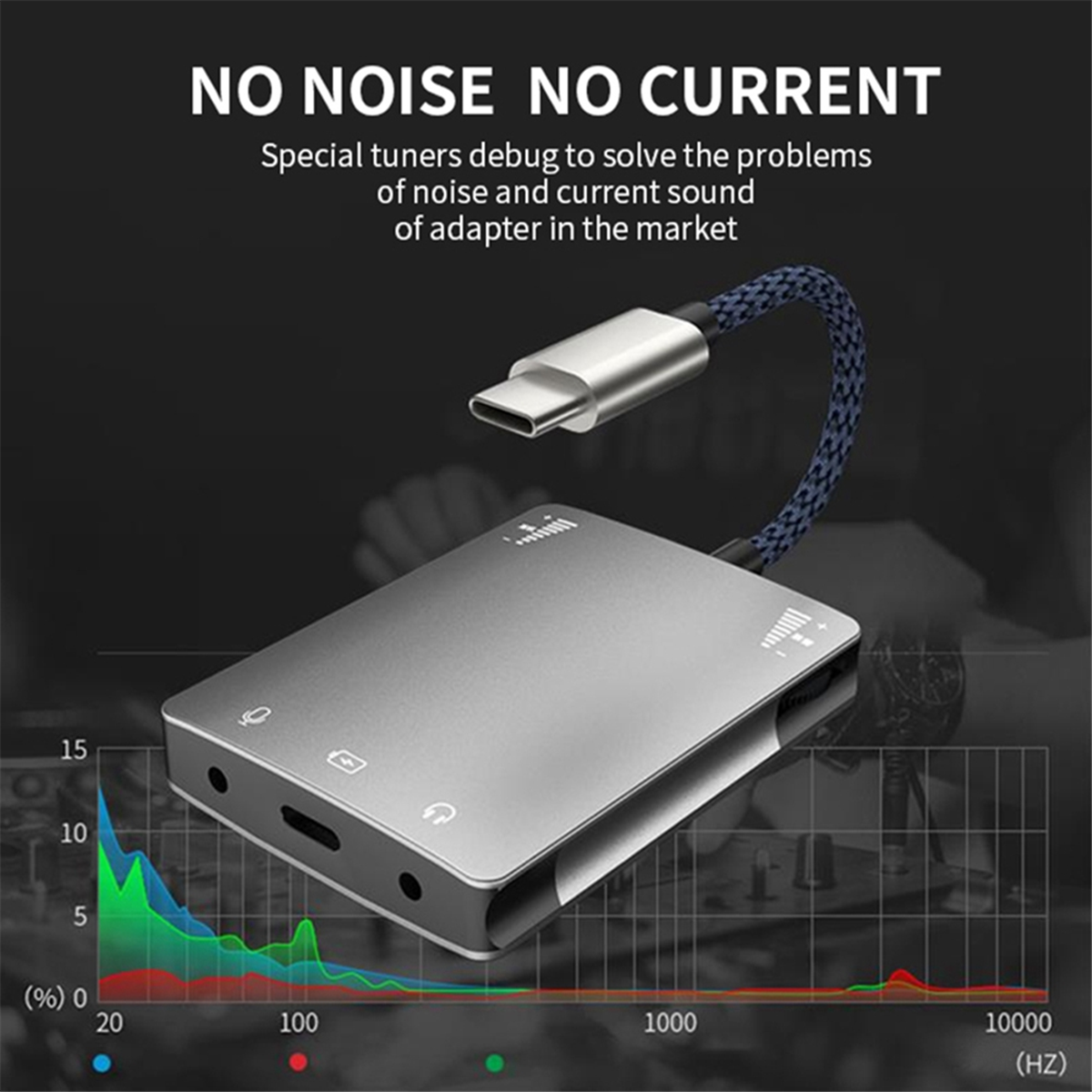 Usb-c geluidskaart luidspreker 3.5mm audio-interface adapter voor huawei -n64r