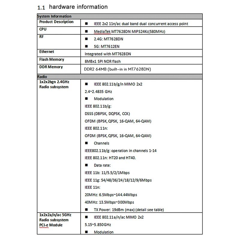 MT7628 7612E Dualband Wifi Module Intelligent Gateway Routing Gigabit Repeater Module