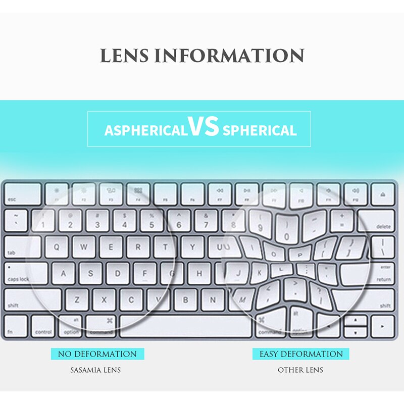 SASAMIA-lentes ópticas transparentes de índice 1,60, lentes graduadas para miopía, hipermetropía, antideslumbrantes, protección Uv para los ojos