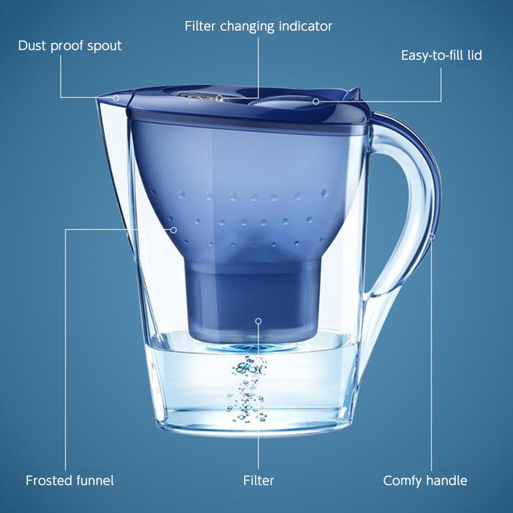 3.5L Water Filter Pitcher with Electronic Indicator Reduce Chlorine and