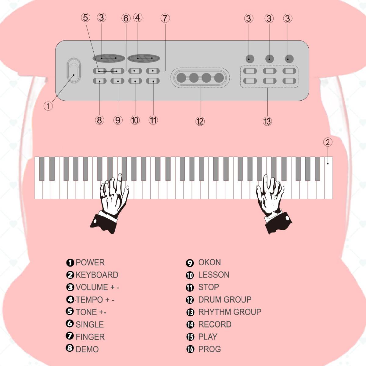 61-Key Digital Electric Piano Keyboard Portable Multi-Functional Keyboard with Microphone Music Keyboard Electric Keyboard