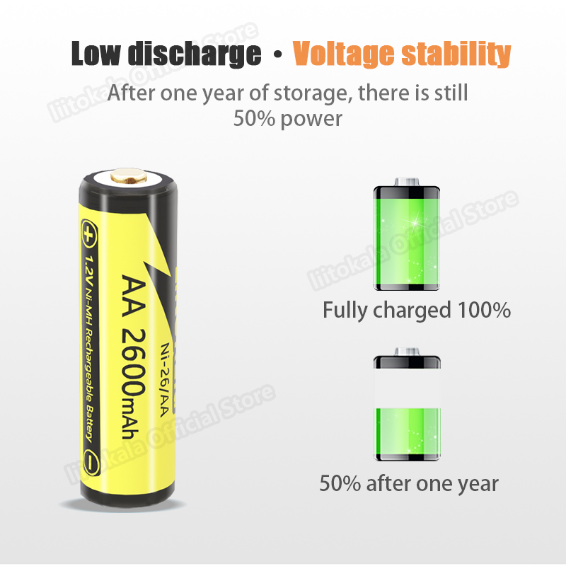 4-50PCS LiitoKala Ni-10/AAA 1.2V 1000mAh AAA NI-MH Rechargeable Batteries For Shaver Flashlight Camera NIMH Pre-charged Battery