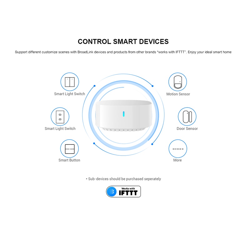 Der broadlink  s3 hub wlan-smart-home-produkt ist mit  tc3 smart-switches kompatibel und kann per fernbedienung gesteuert werden. er funktioniert außerdem mit alexa und google assistant.