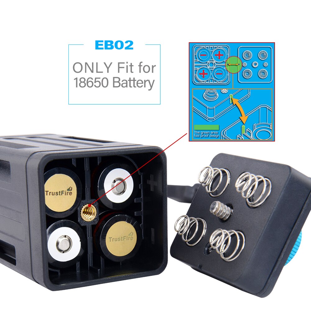 TrustFire EB02/EB03 Bike Waterproof 8.4V 18650 Battery USB Power Bank Case Box DC 8.4V Battery Pack Case Box For Led Bike Light