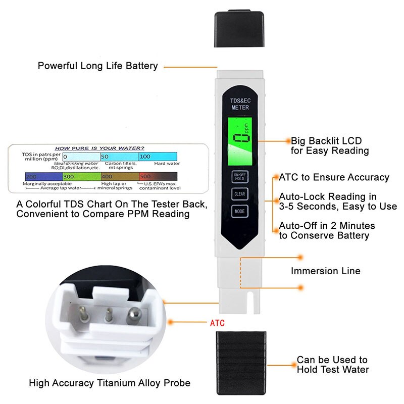 3 in 1 Digital TDS Meter TDS EC Temp Meter Water Tester PPM Meters FP8