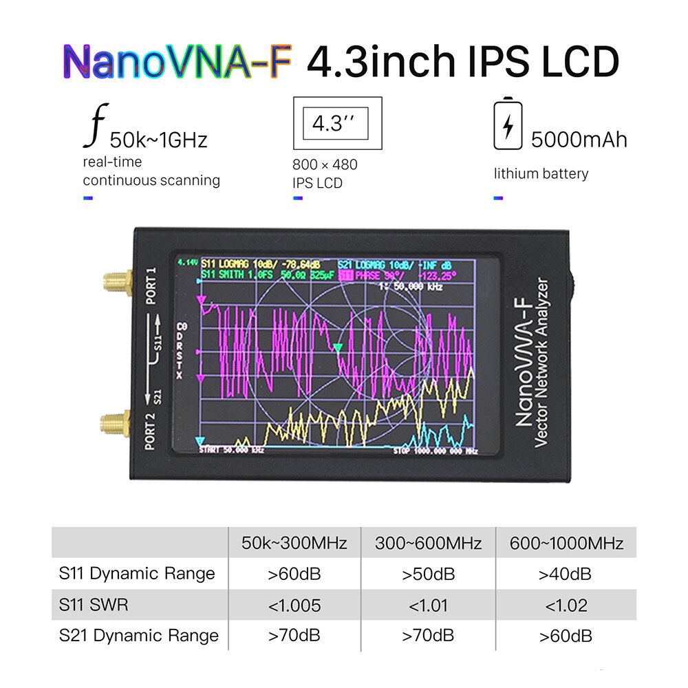 Nanovna-h HF VHF UHF Nano VNA, Analizador de antena del analizador de red vectorial con estuche de batería, pantalla LCD