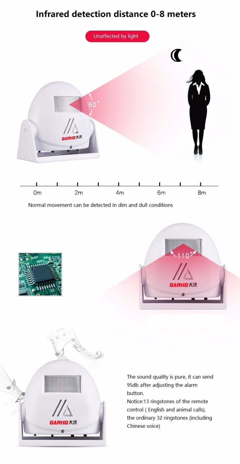 Darho Rechargeable Wireless Visitor Customer Ding-Dong Door Chime Entry Alert Entrance Alarm Greeting Warning Doorbell