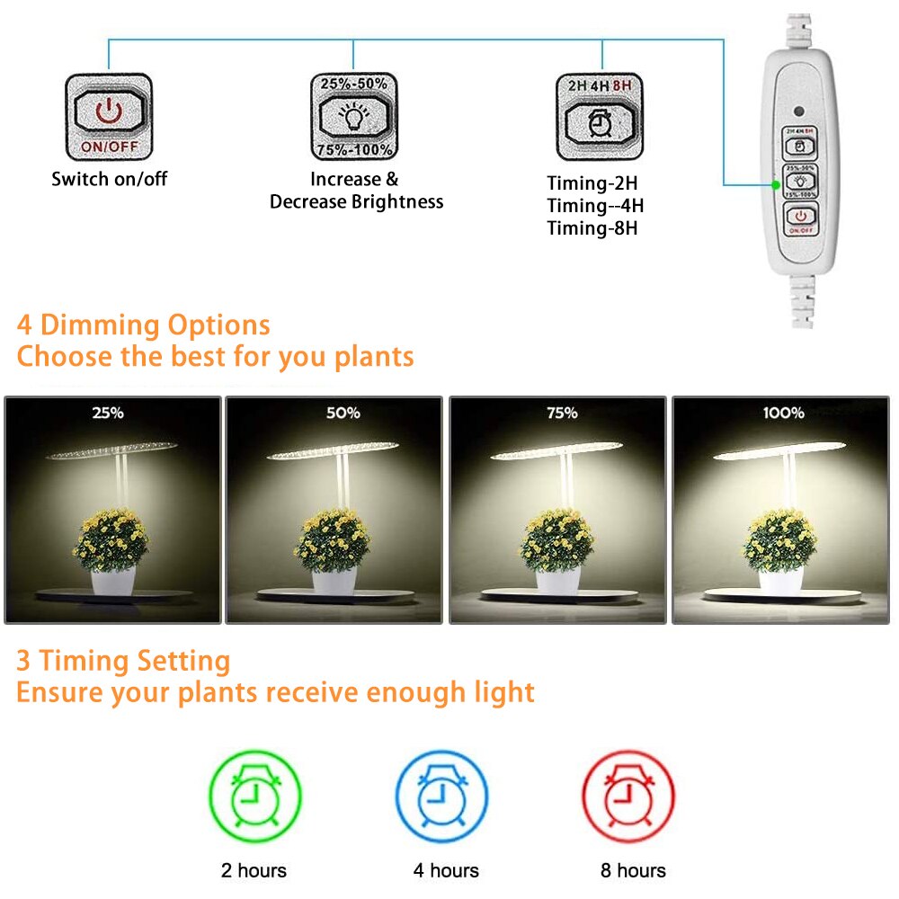 Indoor Full Spectrum LED Kitchen Garden Germination Kit, Germination System with Height Adjustable LED Lamp,Automatic Timer