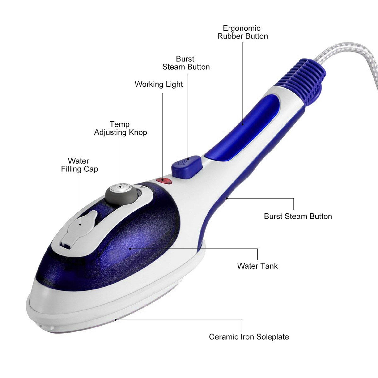 Handheld Steamer Garment Steamer Fabric Steamer Iron Ironing Machine Electric Steam Iron for Home Travel