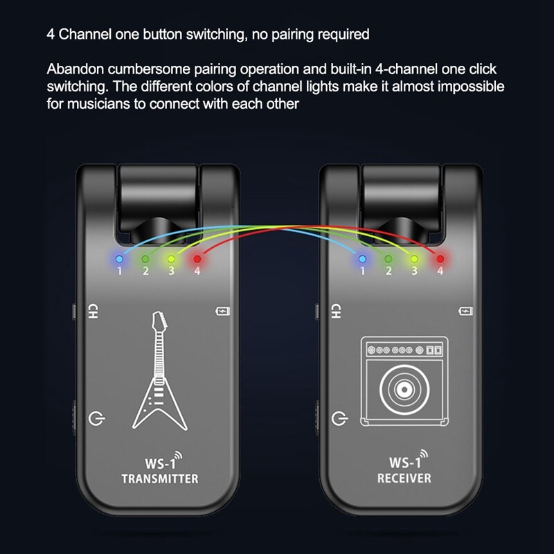 WS1 2.4G Wireless Guitar System Transmitter Receiver 4 Channels 2.4G Guitar Wireless System for Electric Guitar