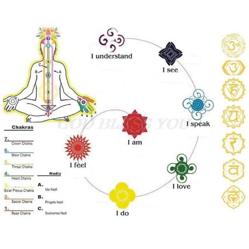 20 stk hellig geometrisk kobber orgonitt klistremerke blomst liv tre diy energi tårn pyramide materiale epoksy harpiks kunst håndverk