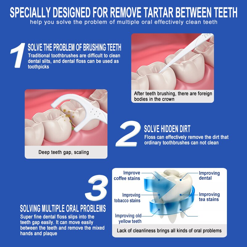 2 tipos de cepillos de silicona suave Interdental, 30/20 Uds., palillos de hilo dental blancos, palillos de dientes para adultos, utensilio para cuidado bucal