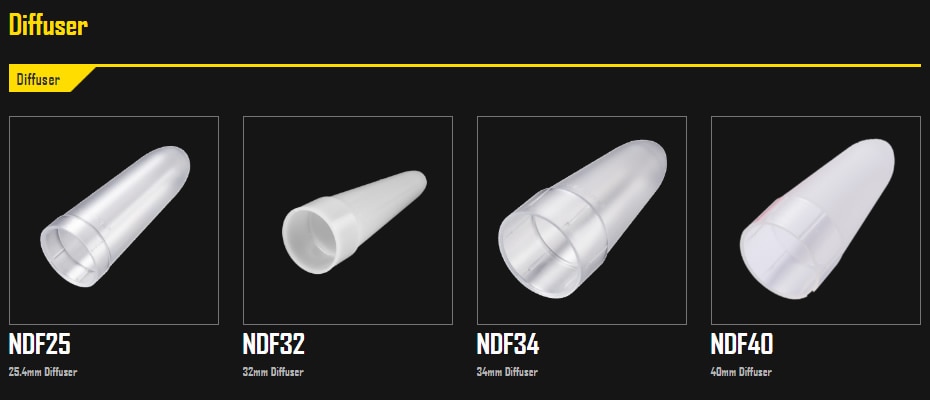 Nitecore ndf 25/ ndf 32/ ndf 34/ ndf 40mm läpikuultava valkoinen diffuusorikartio liikennesauvan kärki lyhtylampun taskulampputarvikkeisiin
