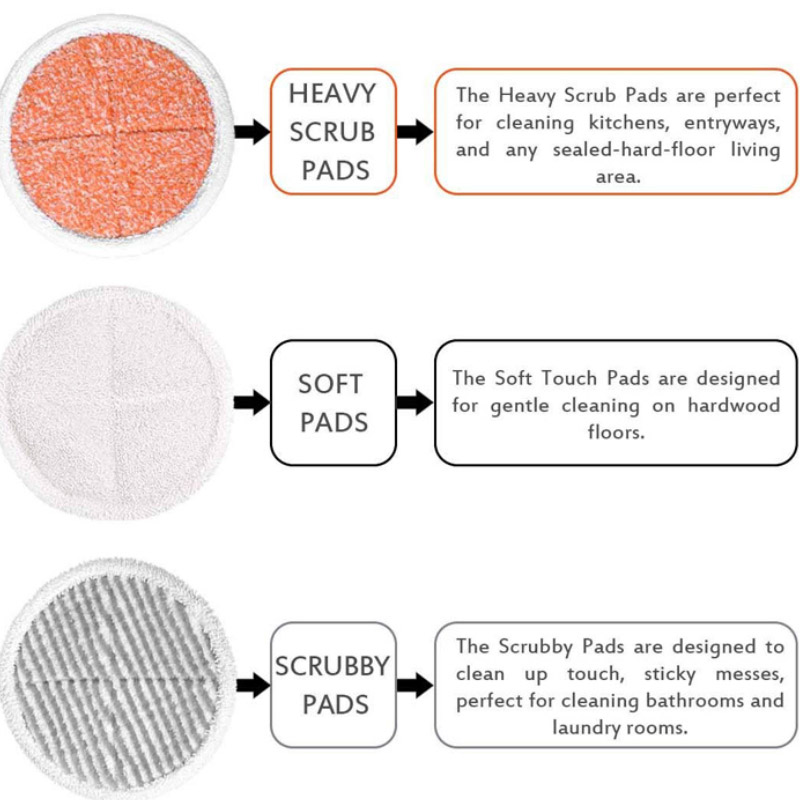 10 Packs Heavy Scrub Mop Pads Replacement For Bissell Spinwave 2039A 2124 Hard Floor Mop Cloths Household Home Cleaning Pad Kit
