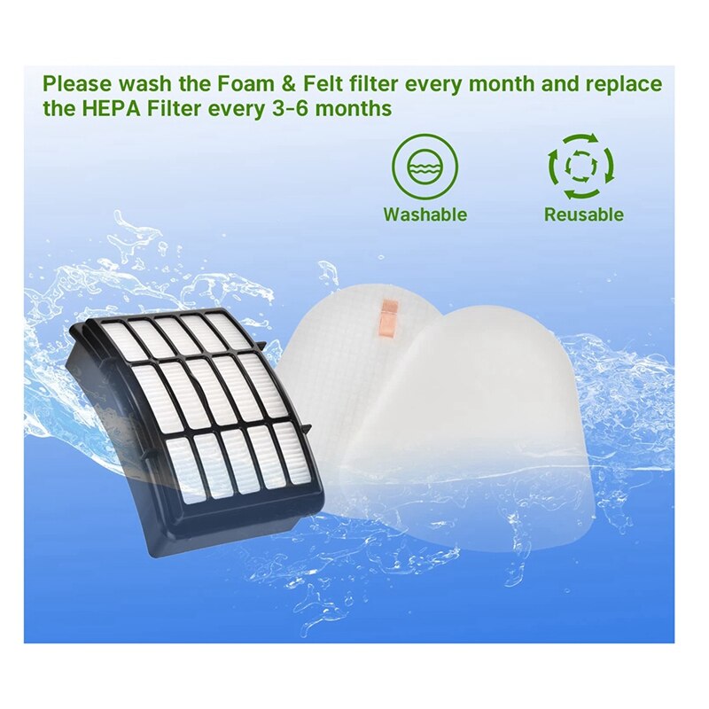 Filters For Shark Vacuum Navigator LiftAway NV350... Grandado