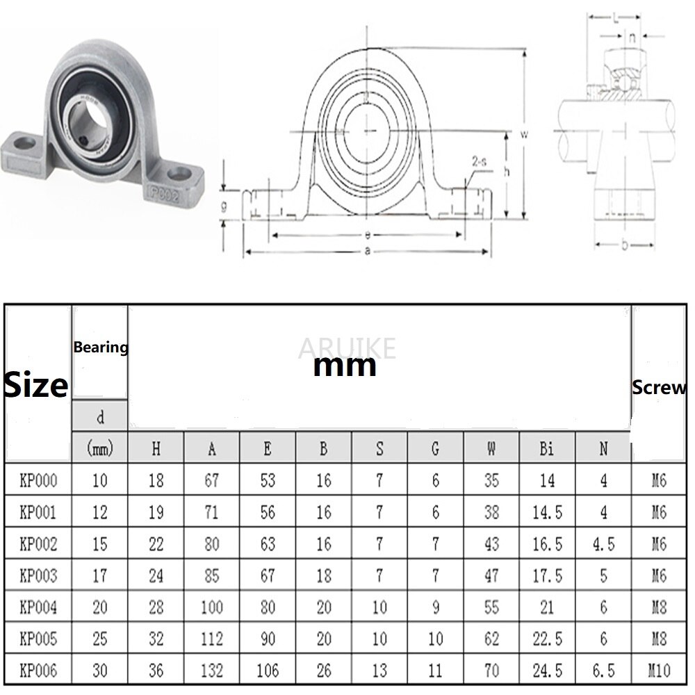 Insert palier arbre KP Serie 8mm/10mm/12mm/15mm/17mm/20mm/25mmsupport roulement à rouleaux sphériques en alliage de zinc logement de bloc d'oreiller monté