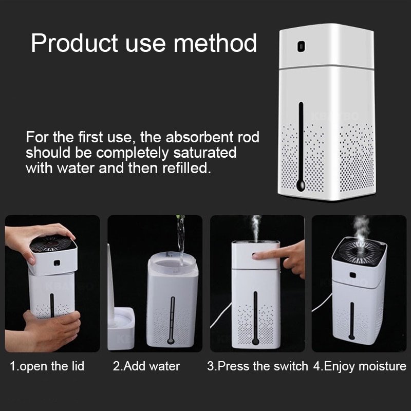 KBAYBO 1000ML USB Air Purifier Essential Aromas Oil Diffuser Ultrasonic humidificador Aromatherapy Large Capacity Mist Purifier