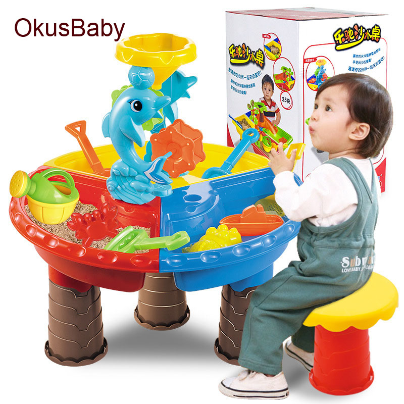 Baby Zomer Zand En Water Tafel Doos Baby Kids Kinderen Outdoor Strand Waterrad Speelgoed Familie Play Set