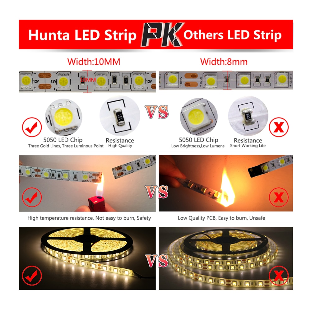 LED Strip 5050 DC12V 60LEDs/m Flexible LED Light R... – Grandado