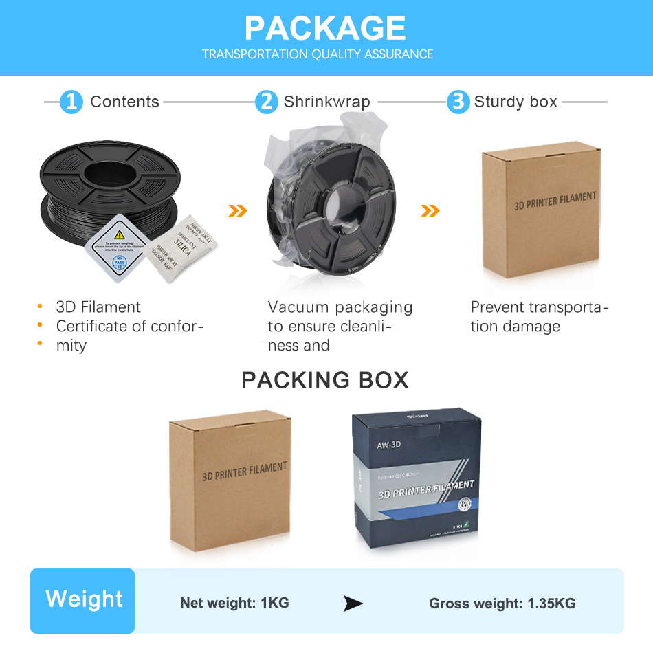 3D Printer Rainbow PLA Filament 1.75mm 1kg 3D Printing Material rainbow color Filament 100% No Bubble