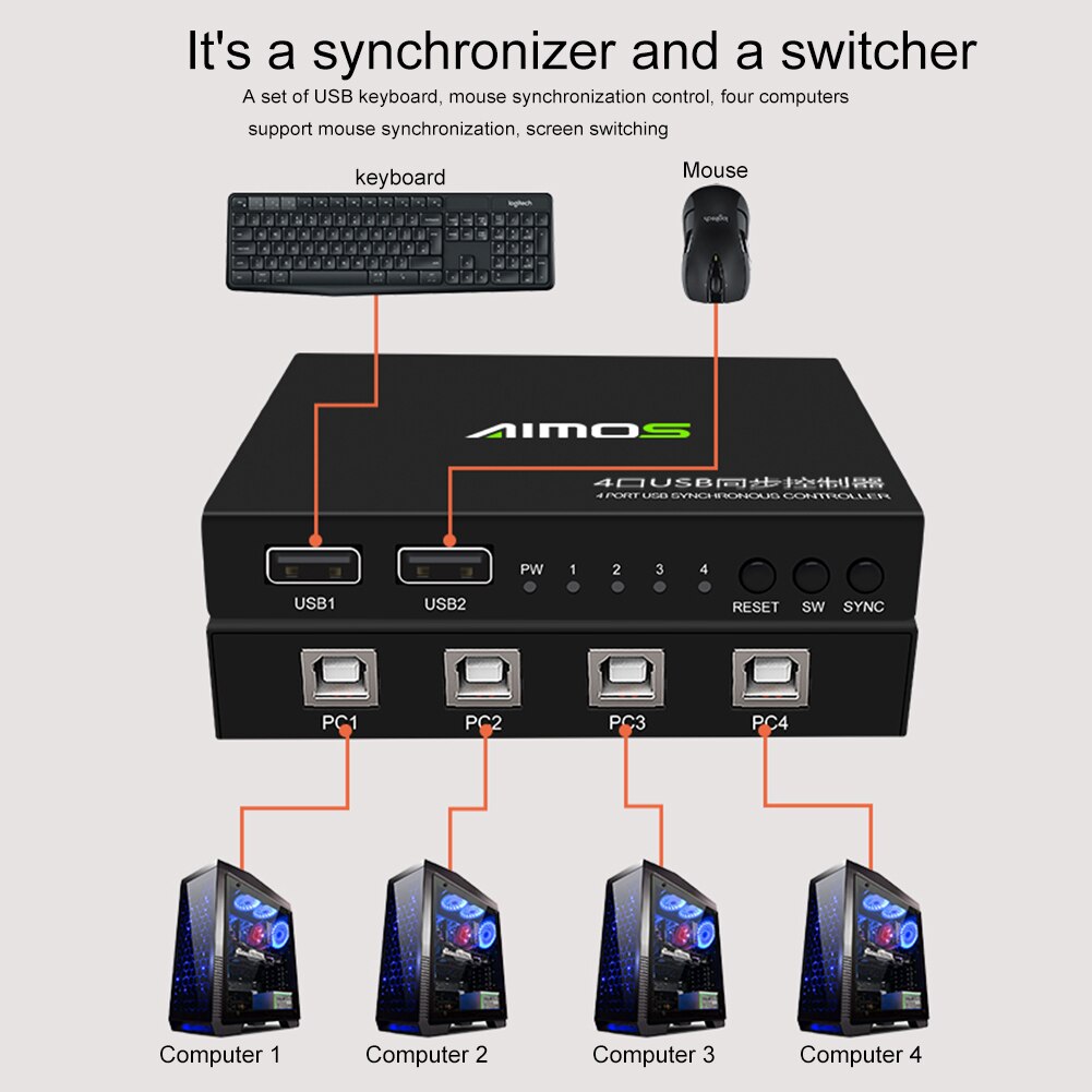 KVM Switcher With Cables Accessories Synchronous Controller 4 Port USB2.0 Splitter For Computer Gaming Stable Data Transmission