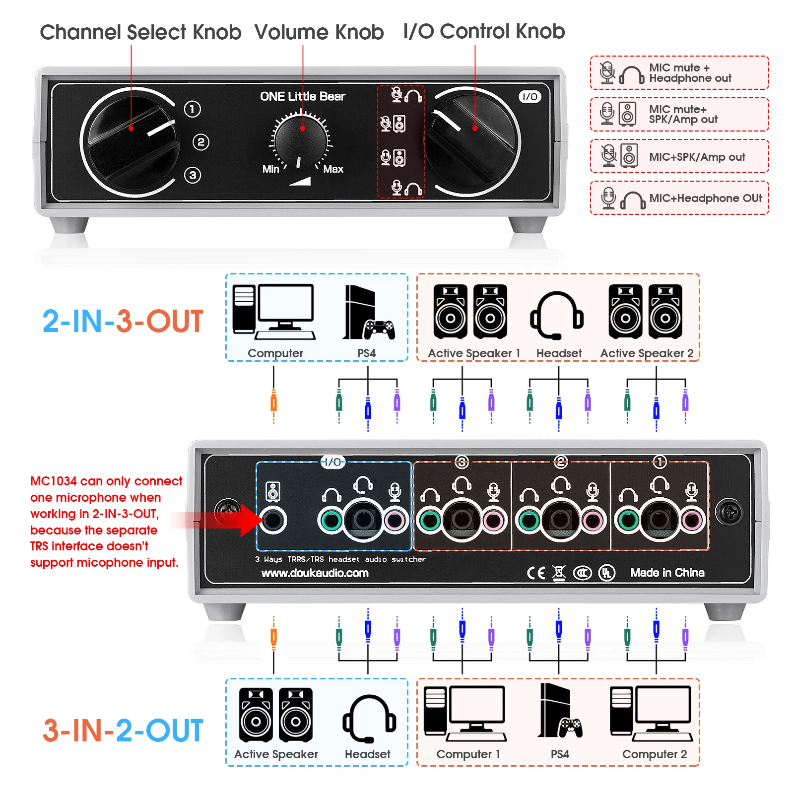 Douk Audio Mini Microphone Headset / Speaker Switcher Box Selector Analog Audio Jack Splitter for Headphones