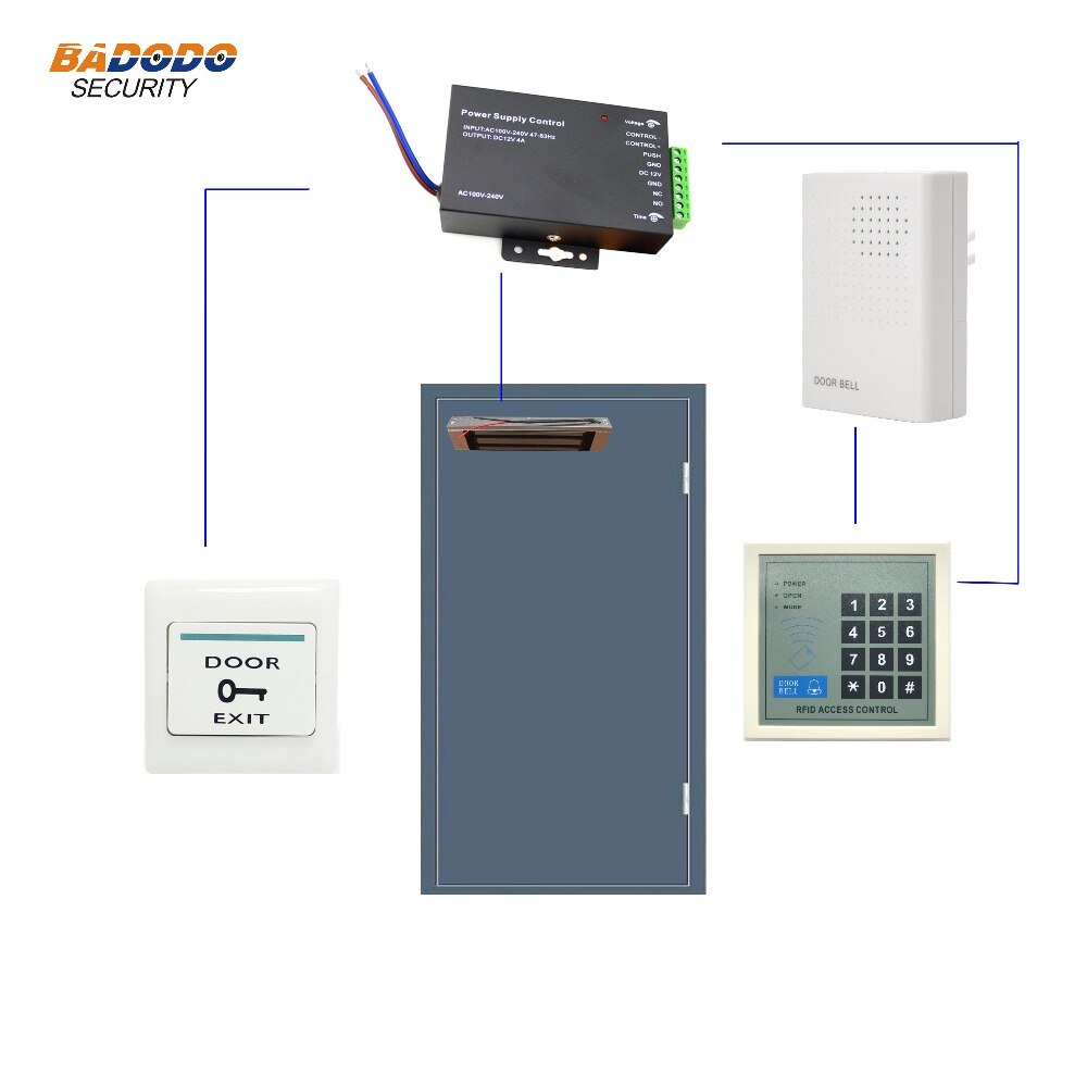 Access control Kit with standalone controller electric magnetic lock 180/280Kg for single door home office lock security system