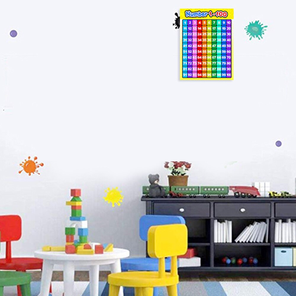 3pcs Educational Preschool Poster Chart Kids Early Learning Tools Kindergarten Wall Decoration Sticker