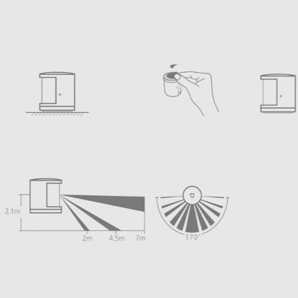 Xiaomi Mijia Human Body Sensor Magnetic Smart Home Detect Men Or Pets Motion Sensor With Mijia Smart Home Kit Use APP Control