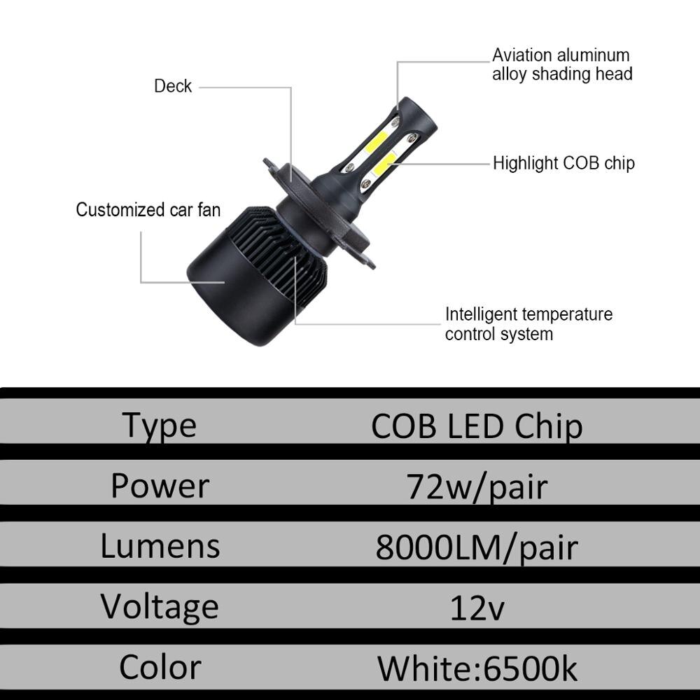 Mini storlek bil strålkastare  h4 h7 led 6500k h1 h9 h11 led lampa auto dimljus 12v för kia rio / ceed / sportage / sorento / cerato / picanto