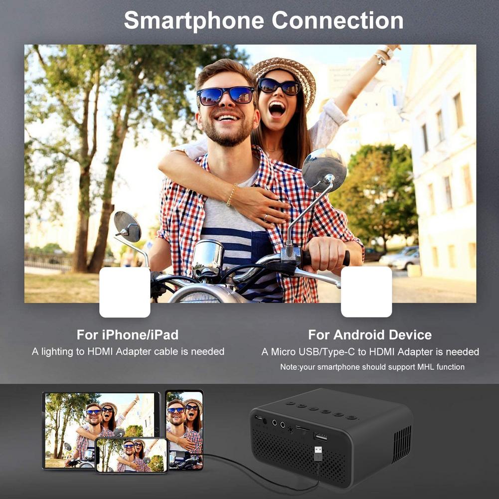 Mini Projector Portable Hd Projector Ondersteund 1920*1080P Projector Led Video Beamer Home Cinema Voor Movie Game Proyector