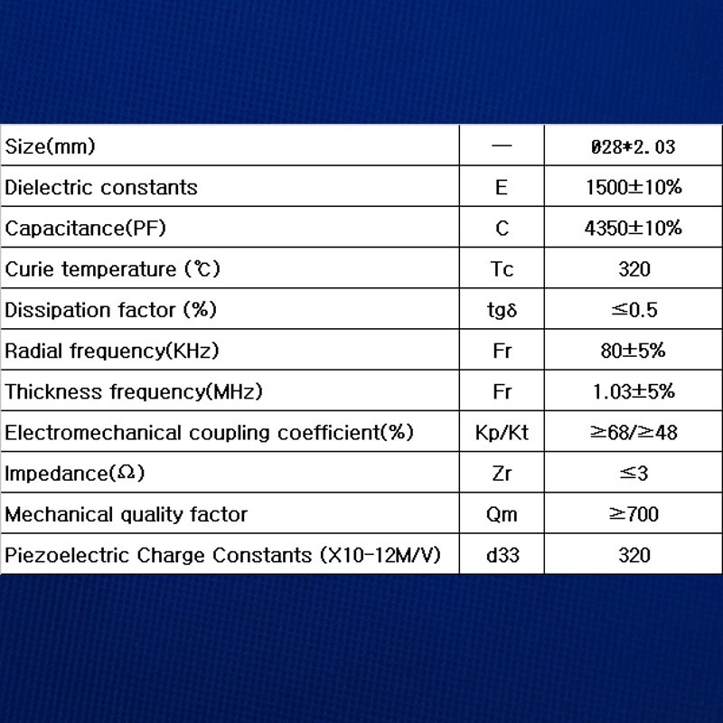 Ultrasonic Piezo Ceramic Discs 28mmx2.03mm-PZT4 1MHz Piezo Electric Disk PZT Beauty Crystals Chips Sensor PZT Transmitter Chips