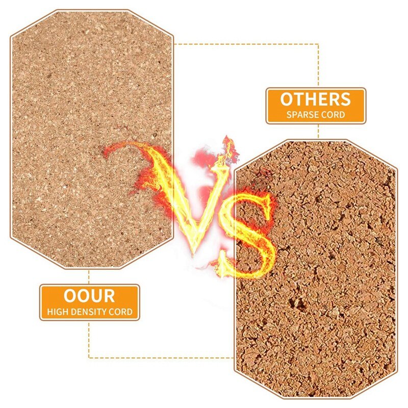 8 Pack Hexagon Cork Board Tiles with Full Sticky Back,Mini Pin Board with 40X Push Pins for Pictures, Photos, Drawing