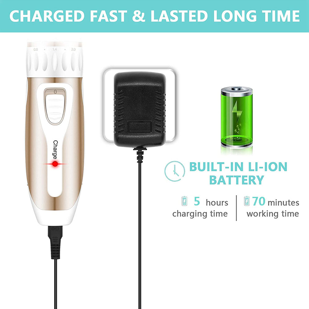 Tondeuse Chien Professionnelle Tondeuse Chien Poil Long Epais Electrique Tondeuse pour Chien pour Chats et Animaux Silencieux Rechargeable Electrique Tondeuse pour Chien et Chat Dog Clipper Kit