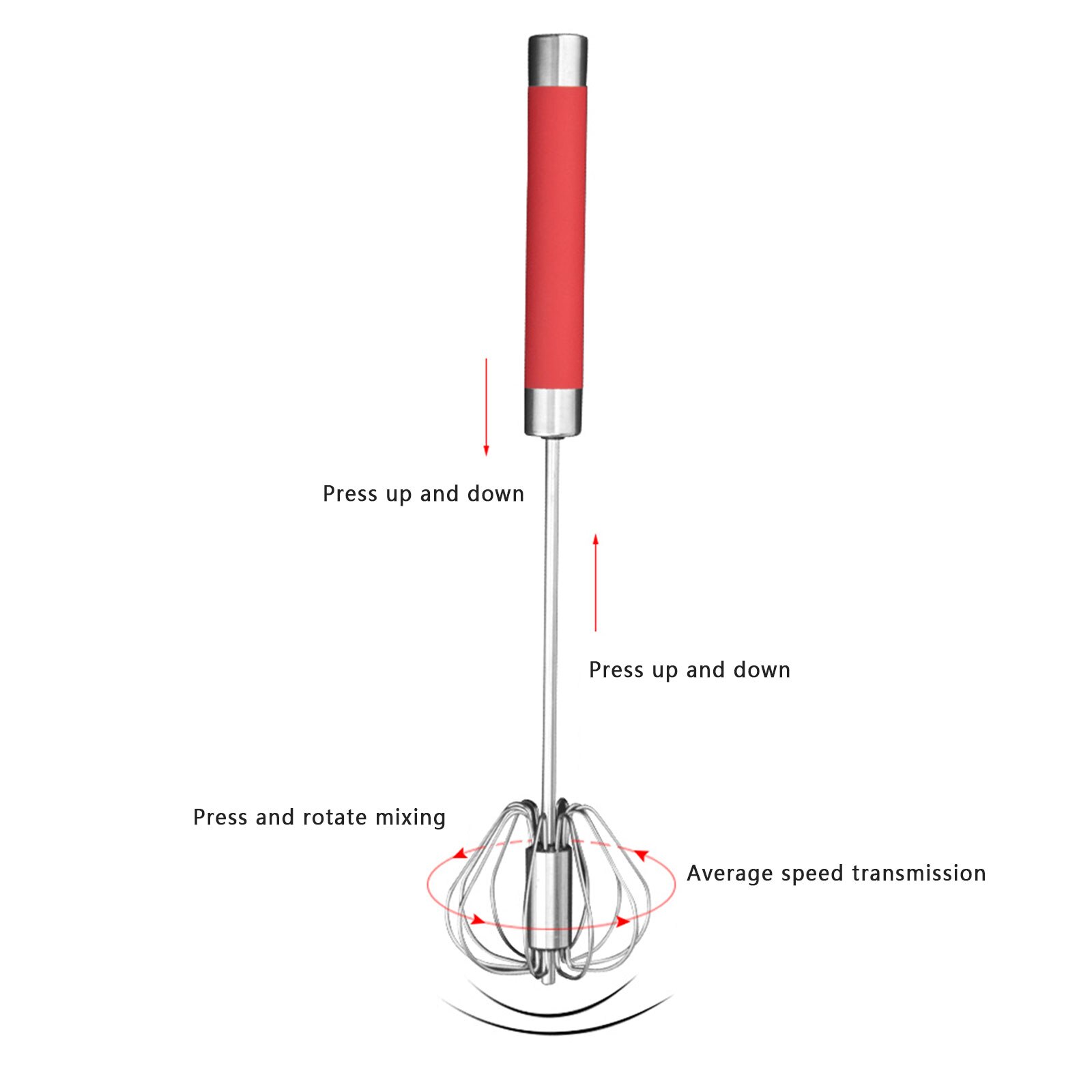 Egg Beater Semi-automatic Push Manual Rotation Food Grade Stainless Steel Kitchen Auxiliary Tool