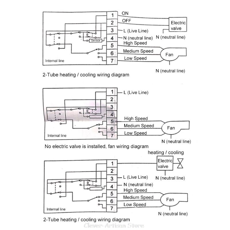 AC 220V Room Mechanical Thermostat Control Switch Air Conditioner Fan Coil Temperature Controller Au 31 20