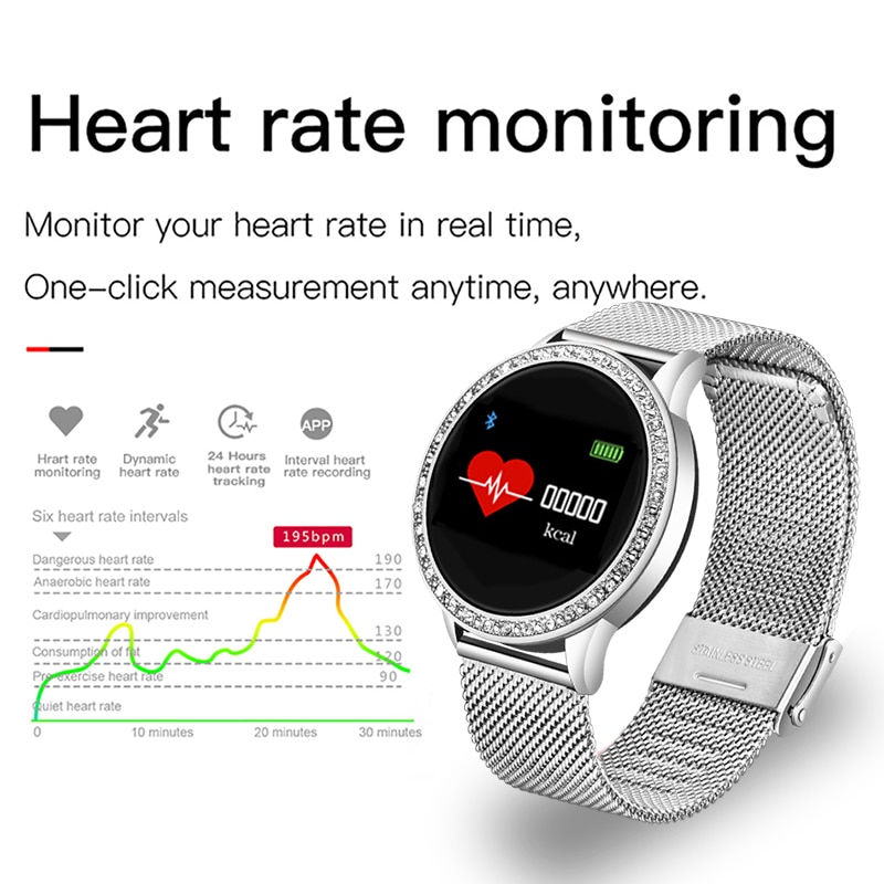 LIGE nouvelle montre intelligente femmes OLED couleur écran Smartwatch hommes Fitness Tracker moniteur de fréquence cardiaque pour Android IOS + Box