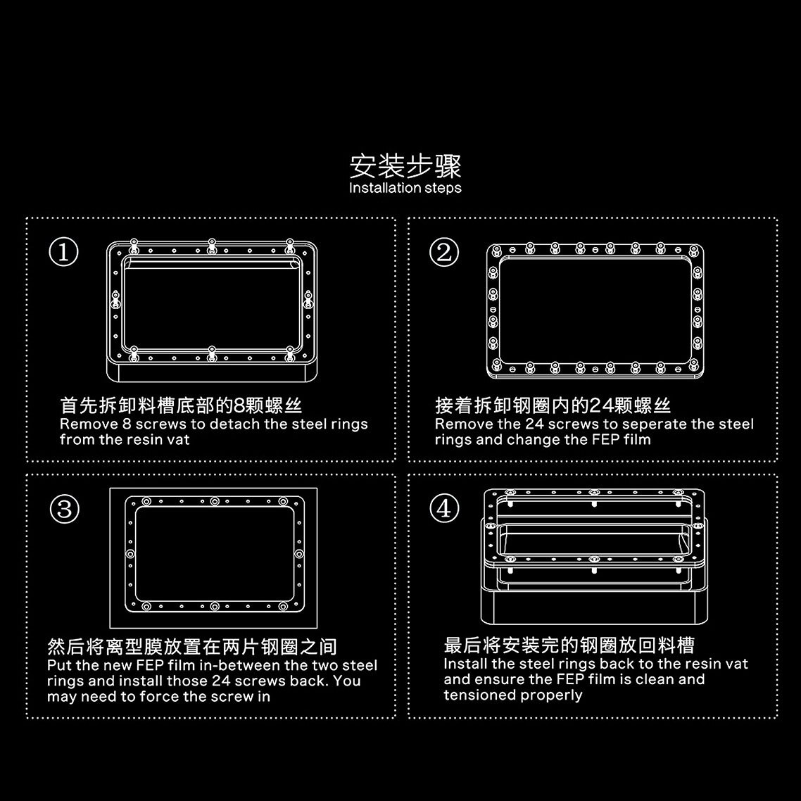 FEP Film Für Photon Mono X Harz 3D Drucker Teil 200*140/240*165/280*200mm SLA/LCD FEP Blätter 0,15mm FEP Film Für 8,9 zoll Lcd