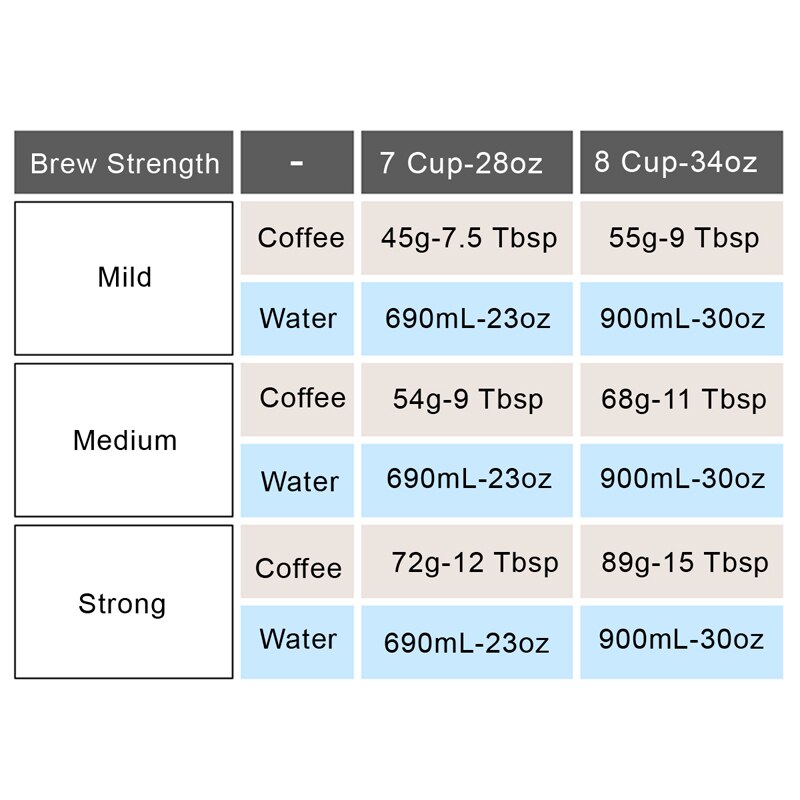 Koffiezetapparaat 800 ml Franse Koffie Thee Pot Met Rvs Filter En Plastic Handvat Grind Machine