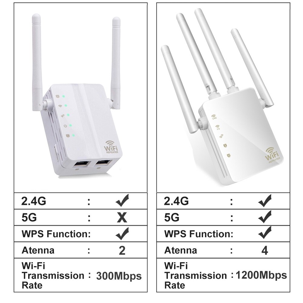 Wifi repetidor wi-fi extensor 2.4g 5gghz sem fio wifi impulsionador 1200mbps wi-fi amplificador 802.11n de longa distância ampliar o sinal