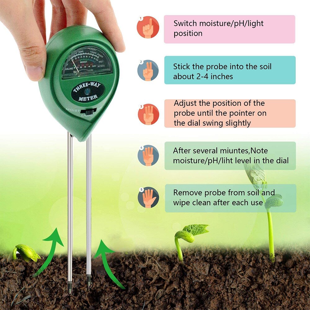 5-in-1 Digital Soil pH Meter Moisture Meter PH Levels Temperature Sunlight Intensity Humidity Tester Large Backlit LCD Display