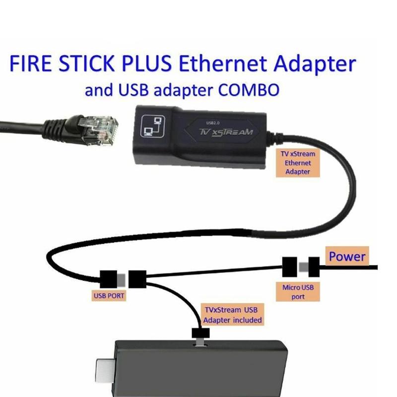 Hard Disk Data Cable MicroUSB Male to USB Female OTG Cable LAN Ethernet Adapter Support Automatic MDIX