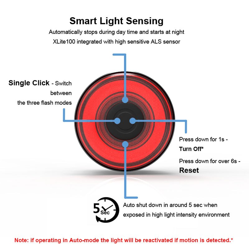 Sports Skateboard Rear Light Smart Auto Brake Sensing Cycle COB LED Taillight USB Rechargeable Tail Light Scooters Accessories