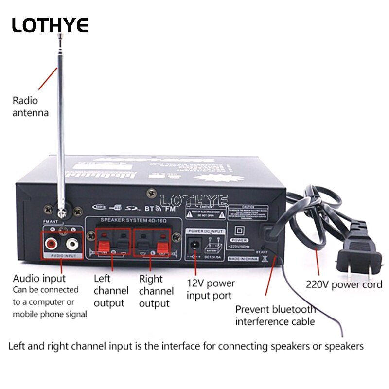 Bluetooth 5.0 Mini Audio Versterker 2.0 Kanaals 40W * 2 Hifi Digital Stereo Audio Versterker Home Theater Met afstandsbediening