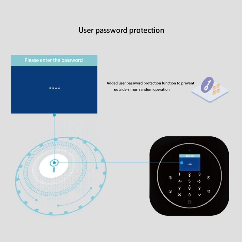 GSM + WIFI Alarm Host Wireless Home Security Alarm System Anti-Theft Alarm System EU Plug