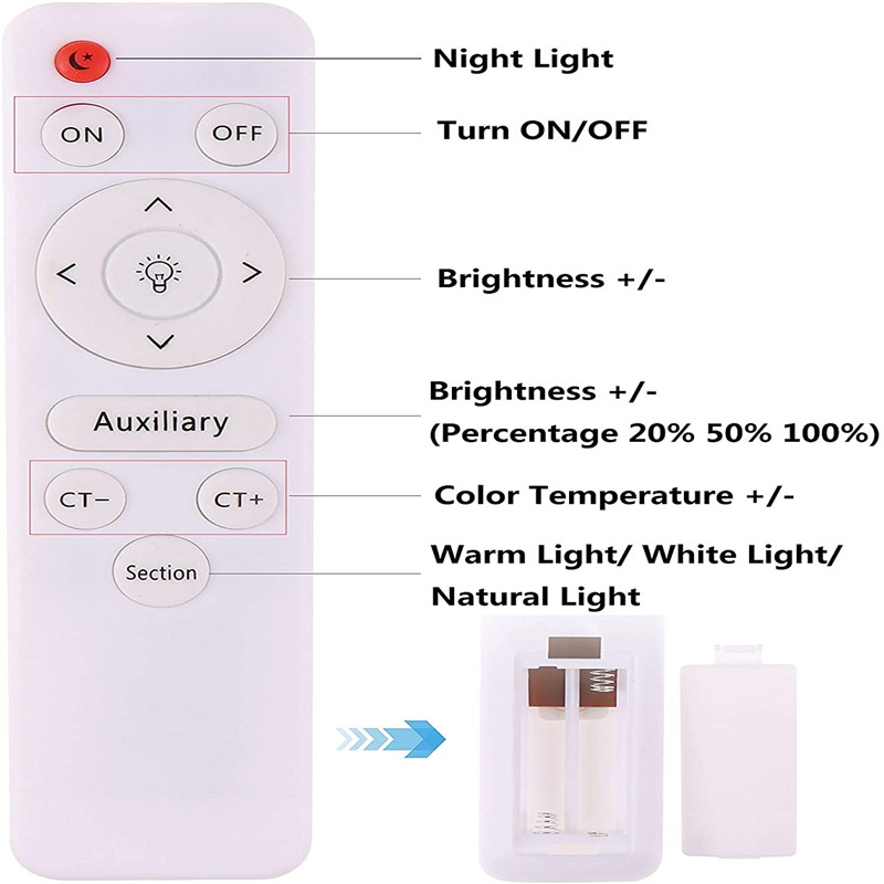 155W Dimmbare Led-lampe Video Licht Lampe Softbox Studio Kontinuierliche Beleuchtung Für Kamera Foto Fotografie Mit Wireless Remote