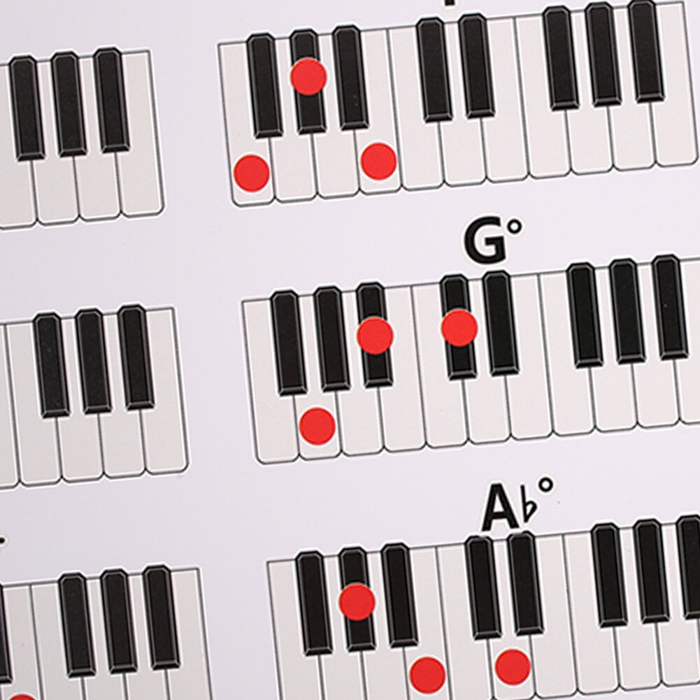 88-Keys Piano Keyboard Chord Poster Beginner Learning Wall Poster Practice Fingering Chart Coated Paper For Beginners Sheet