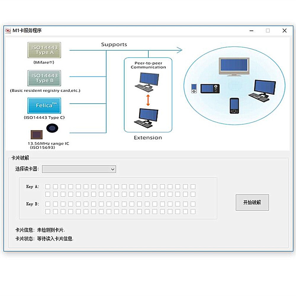 Acr 122u nfc-lukija kirjoittaja usb-liitäntä  + 5 kpl 213 nfc-tunniste  + 2 kpl uid-kortti + ilmainen sdk