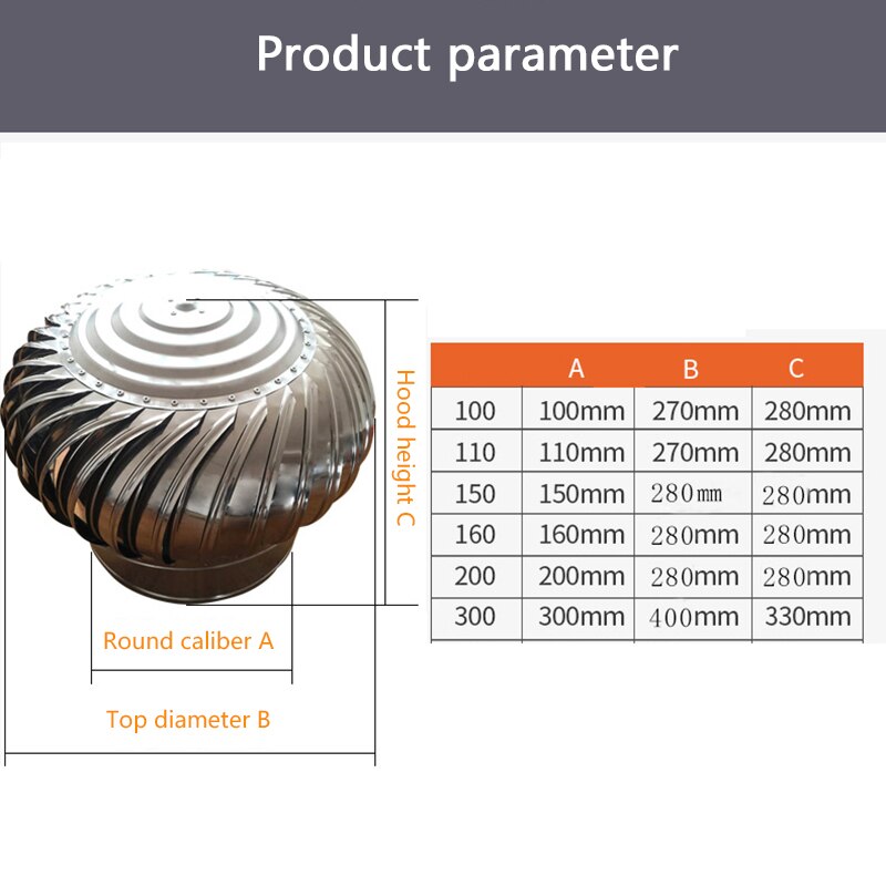 Unpowered Hood Roof Ventilator 100-type Thickened Stainless Steel Exhaust Cap Factory Building Flue Rainproof Exhaust Vent